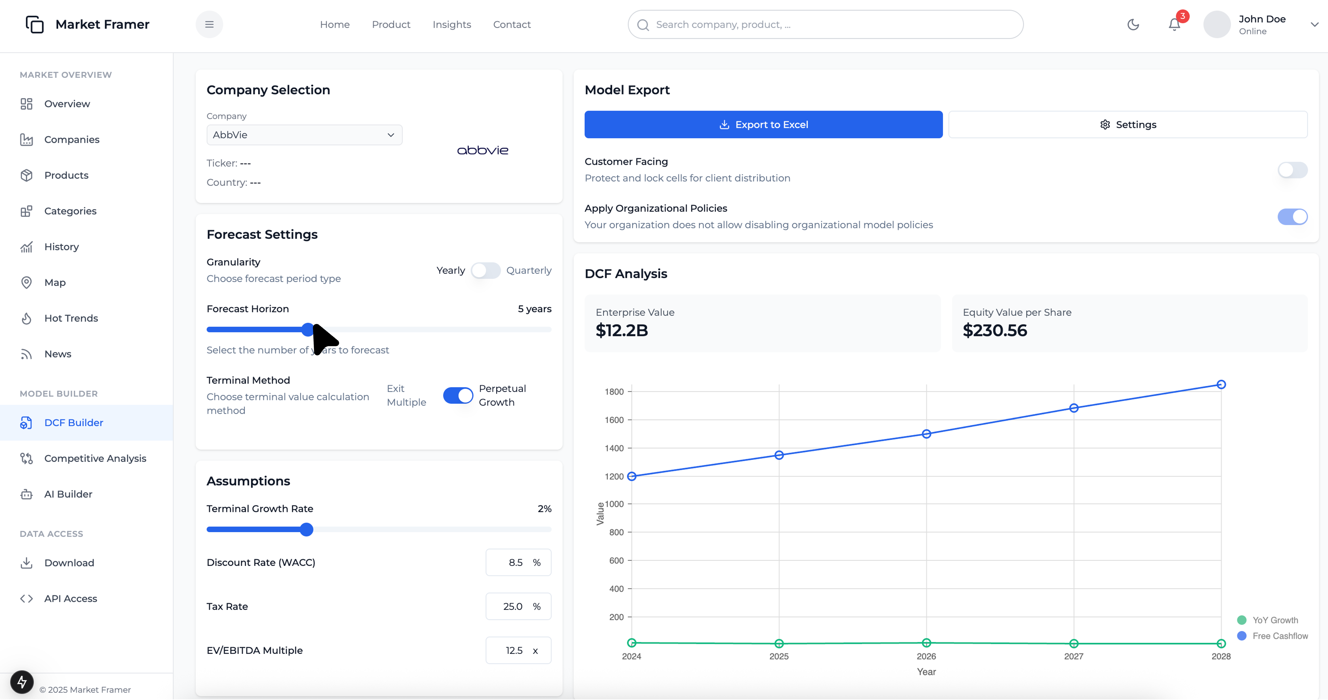 AI-Powered DCF Builder