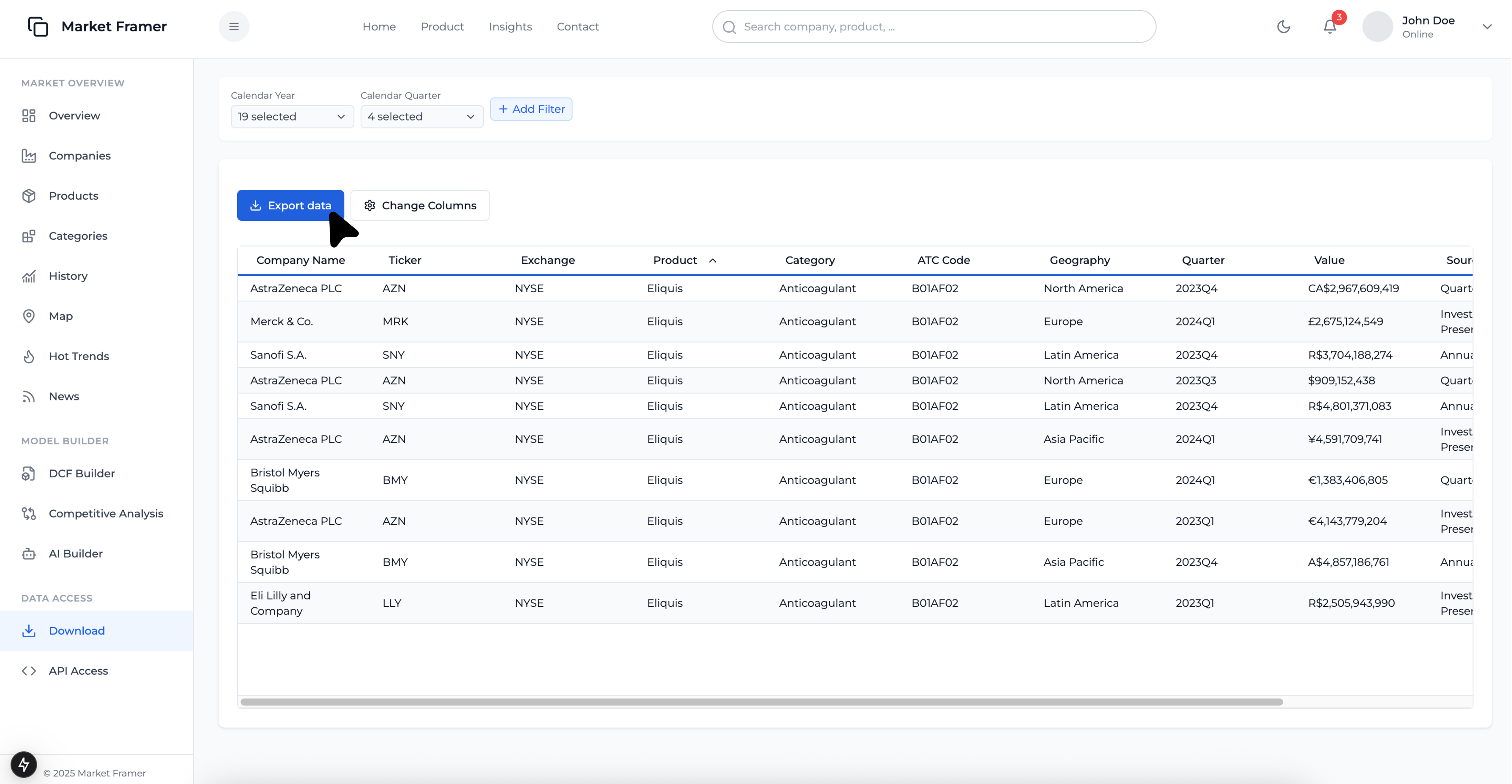 Custom Reports & Exports